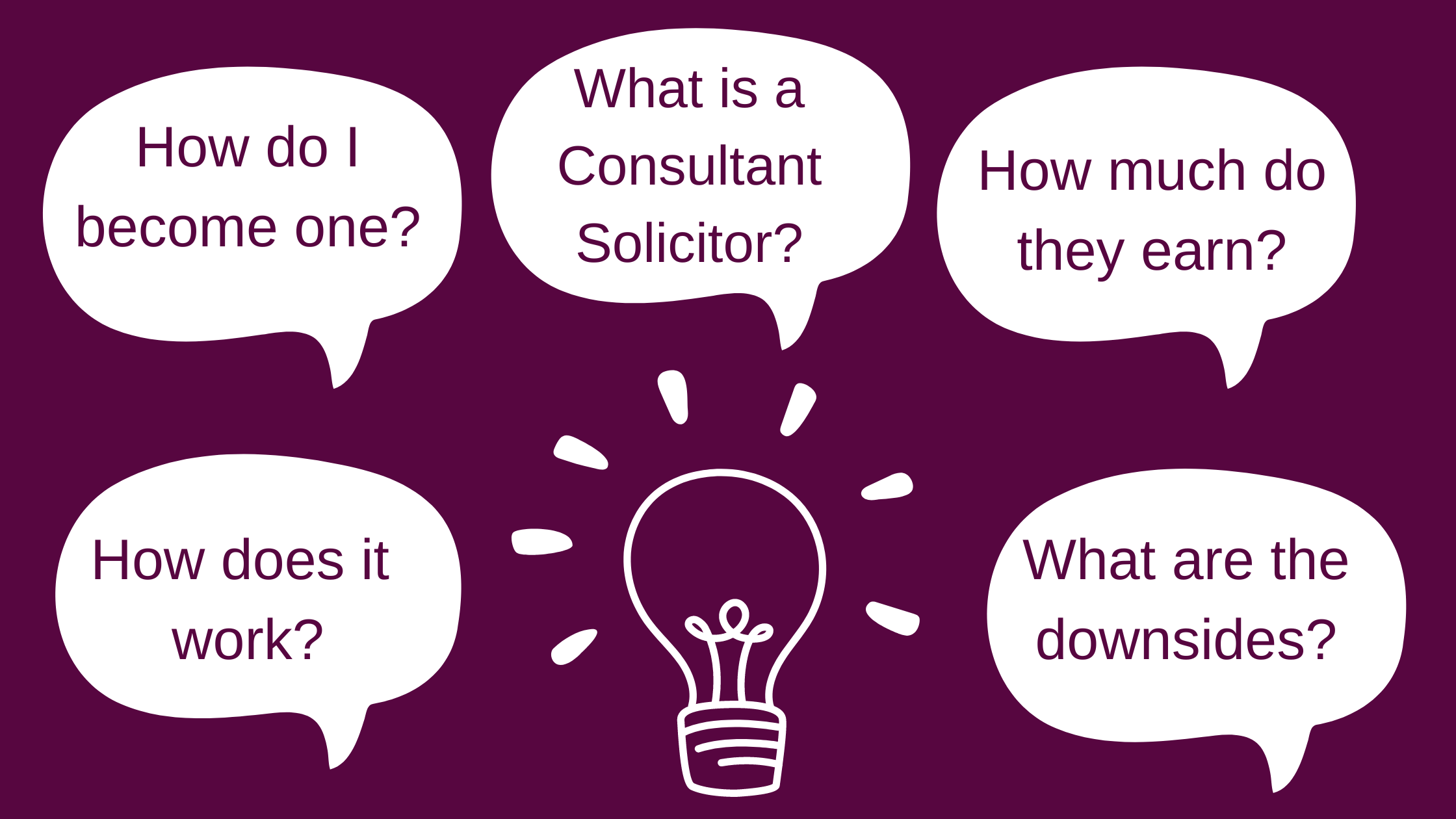Becoming a consultant solicitor