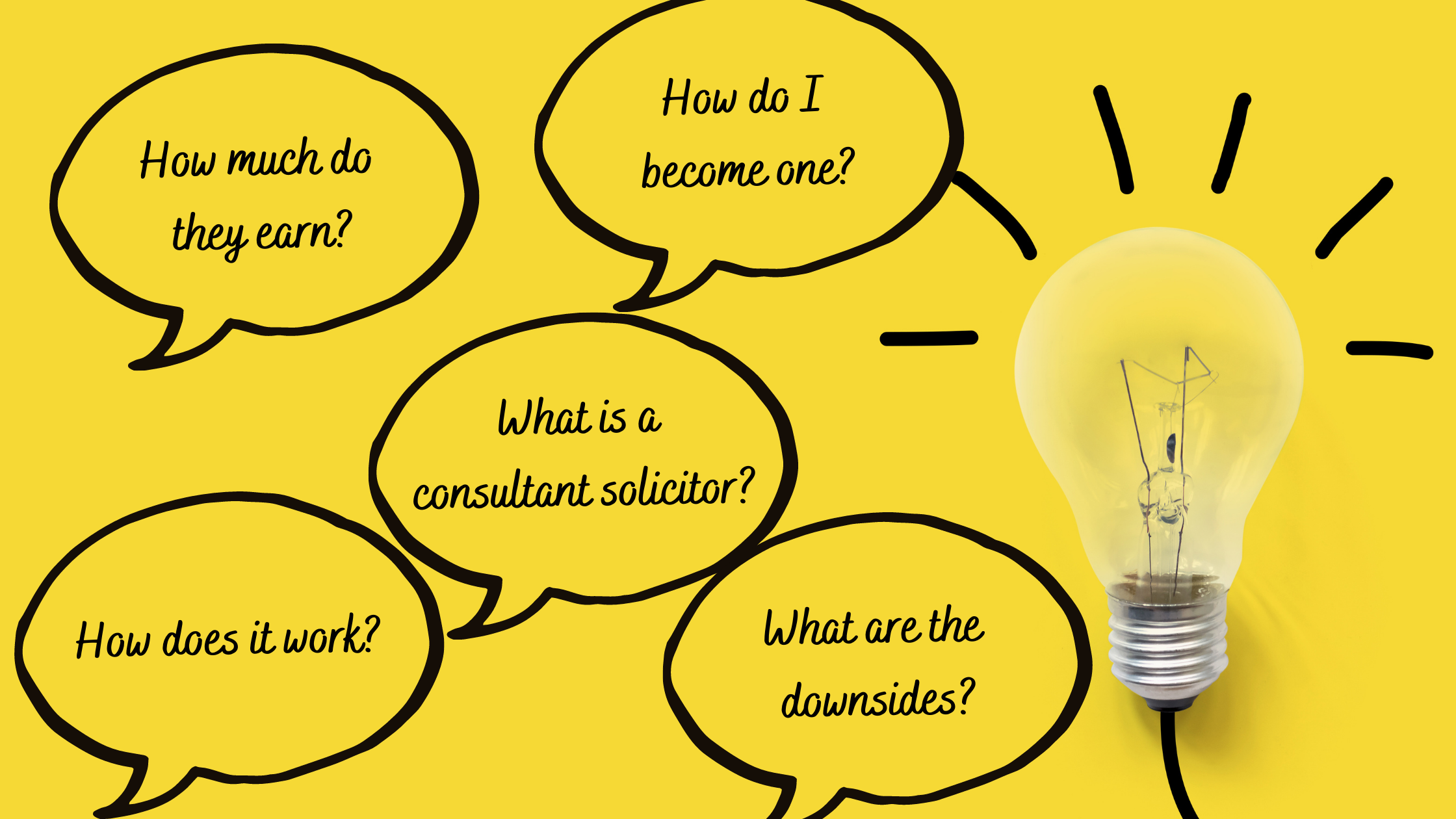 Consultant solicitors - frequently asked questions